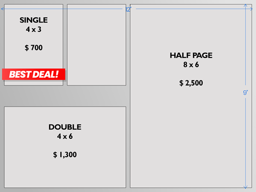 Sizes and pricing